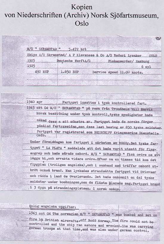 messages1